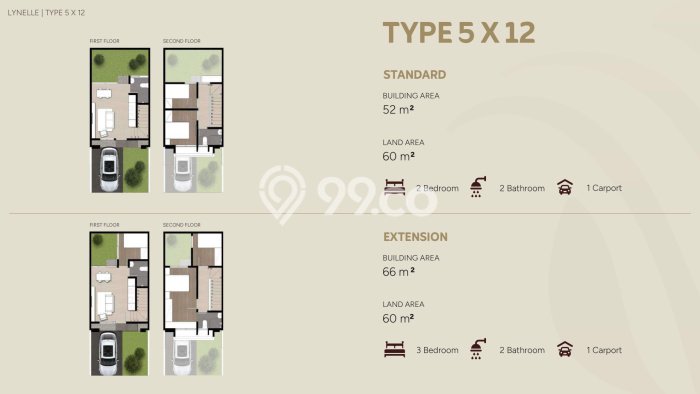 Dijual Hunian Rumah Terawat 2 Kamar di Gading Serpong, Tangerang Dijual Hunian Rumah Terawat 2 Kamar di Gading Serpong, Tangerang
