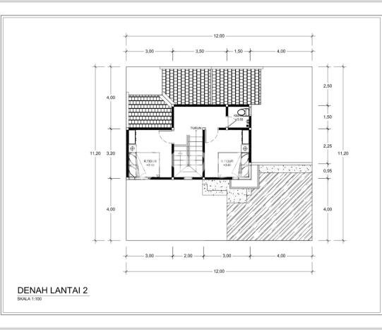 Rumah Modern 3 KT di Sleman Yogyakarta Unfurnished Rumah Modern 3 KT di Sleman Yogyakarta Unfurnished