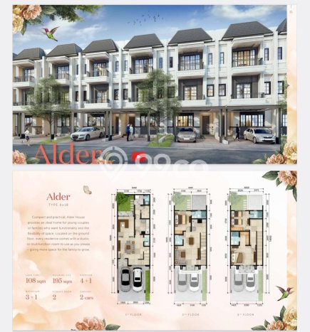 For Sale! Luxury House LT 108m2 Desain Modern di Alam Sutera For Sale! Luxury House LT 108m2 Desain Modern di Alam Sutera
