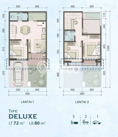 Rumah kawasan Summarecon Serpong, Dekat Pusat Kota, 2 KM, Luas 72m² Bangunan 80m² Rumah kawasan Summarecon Serpong, Dekat Pusat Kota, 2 KM, Luas 72m² Bangunan 80m²