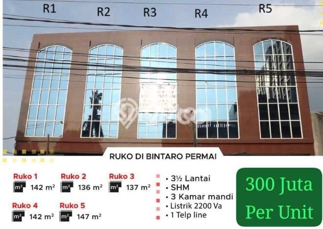 Disewakan Ruko di Pusat Kota Jakarta Selatan Ramai Strategis Disewakan Ruko di Pusat Kota Jakarta Selatan Ramai Strategis