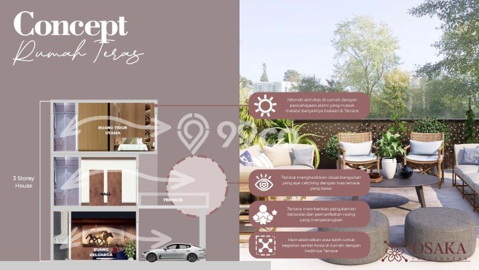 Rumah Minimalis 3 KT LT 45m2 di Pantai Indah Kapuk 2 Rumah Minimalis 3 KT LT 45m2 di Pantai Indah Kapuk 2