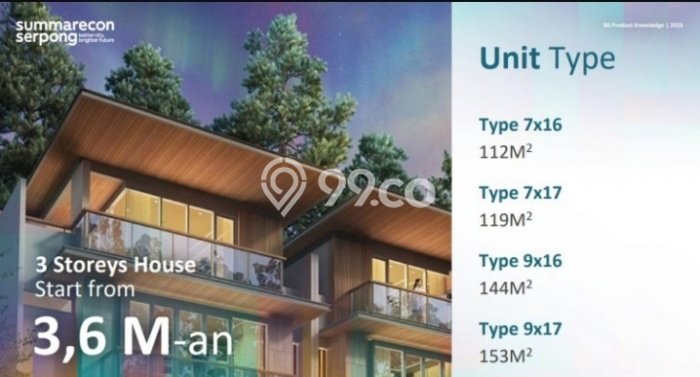 Rumah Elit Modern Siap Huni di Gading Serpong Tangerang Rumah Elit Modern Siap Huni di Gading Serpong Tangerang