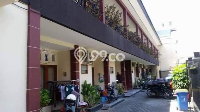 Unit Komersial Dijual di Badung LT 450m2 & LB 450m2 Unit Komersial Dijual di Badung LT 450m2 & LB 450m2