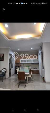 Sewa Rumah Harga Terjangkau di BSD City Tangerang Punya 3 Kamar Tidur Sewa Rumah Harga Terjangkau di BSD City Tangerang Punya 3 Kamar Tidur