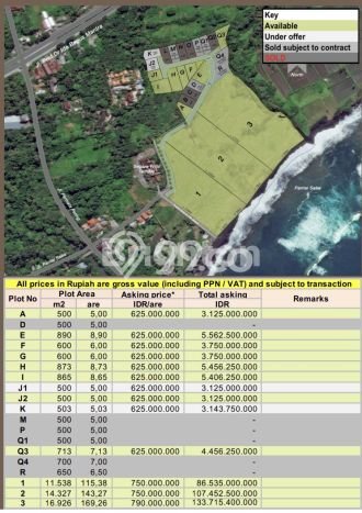 Tanah Dijual Lokasi Strategis di Gianyar dengan Luas 890m2 Tanah Dijual Lokasi Strategis di Gianyar dengan Luas 890m2