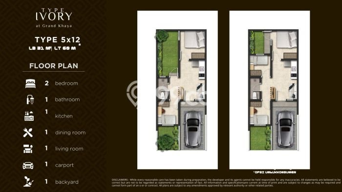 Dijual Rumah 2 Kamar Lokasi Strategis Bagus dan Strategis di Cimanggis Dijual Rumah 2 Kamar Lokasi Strategis Bagus dan Strategis di Cimanggis