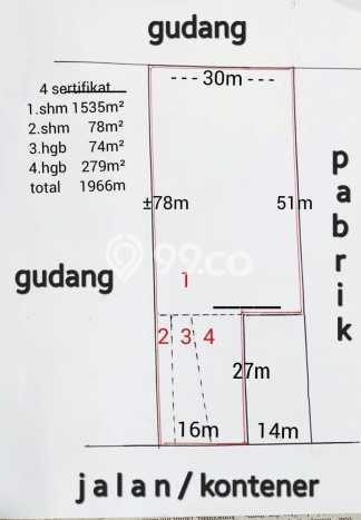 Untuk Dijual Tanah 1966m2 di Kapuk, Jakarta Utara Untuk Dijual Tanah 1966m2 di Kapuk, Jakarta Utara