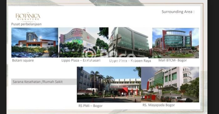 Ruko Dijual di Bogor LT 83m2 & LB 210m2 Lokasi Terbaik! Ruko Dijual di Bogor LT 83m2 & LB 210m2 Lokasi Terbaik!