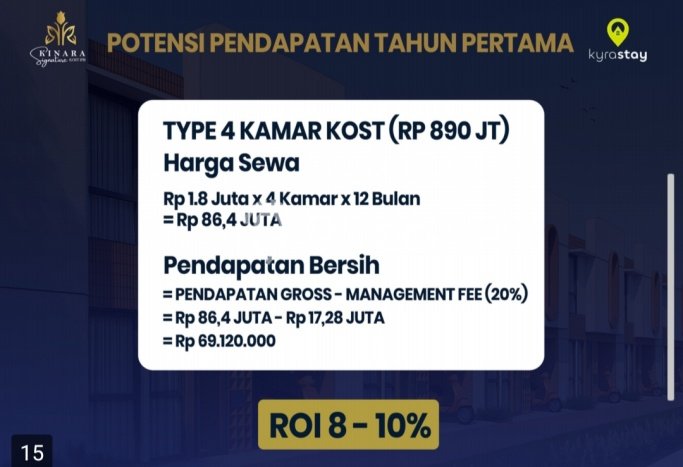 Rumah Kost untuk Dijual di Dramaga dengan 4 KT, 4 KM, Luas 45m2 Rumah Kost untuk Dijual di Dramaga dengan 4 KT, 4 KM, Luas 45m2