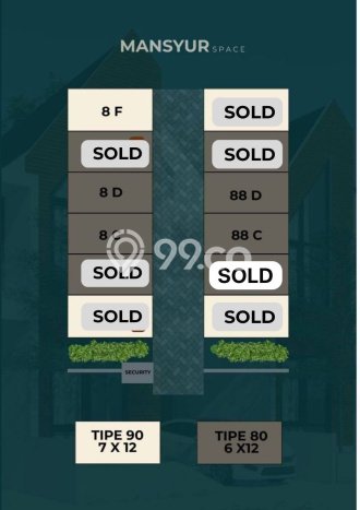 Dijual Rumah 3 Kamar Lokasi Ideal Bagus dan Strategis di Medan Selayang Dijual Rumah 3 Kamar Lokasi Ideal Bagus dan Strategis di Medan Selayang