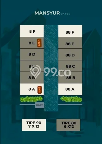 Hunian Cantik Modern Lb 80m2 di Medan Baru, Medan Hunian Cantik Modern Lb 80m2 di Medan Baru, Medan