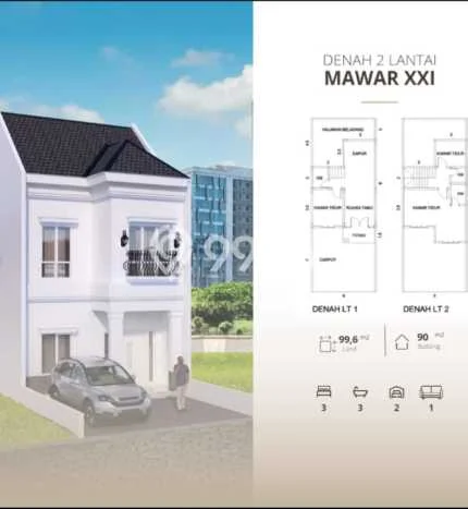 Dijual Rumah Strategis Bagus Punya 3 KT di Medan Selayang Medan SHM Dijual Rumah Strategis Bagus Punya 3 KT di Medan Selayang Medan SHM