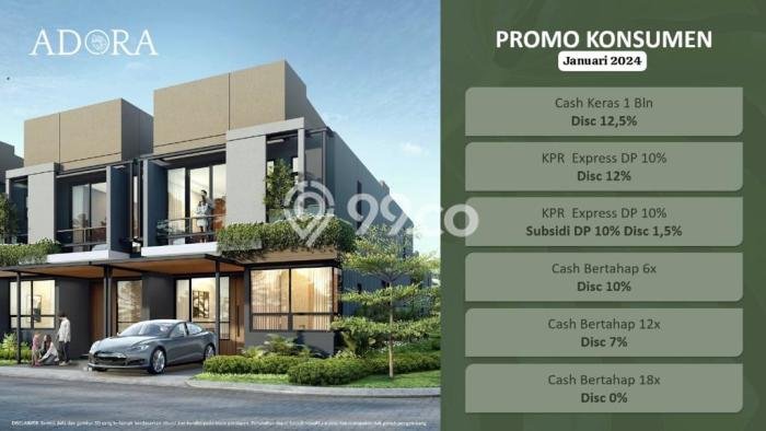 Ready to Use! Premium House LT 84m2 Desain Elegan di BSD Ready to Use! Premium House LT 84m2 Desain Elegan di BSD