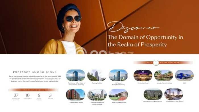 Komersial Dijual di Prime Area Tangerang Luas 1035m2 Komersial Dijual di Prime Area Tangerang Luas 1035m2
