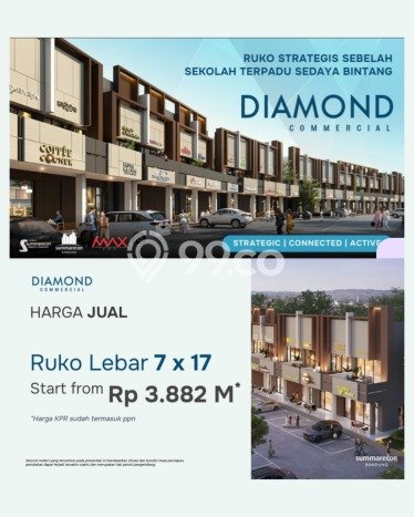 Untuk Dijual! Ruko di Summarecon Bandung Bandung LT 85m2 / LB 123m2 Kawasan Strategis Untuk Dijual! Ruko di Summarecon Bandung Bandung LT 85m2 / LB 123m2 Kawasan Strategis