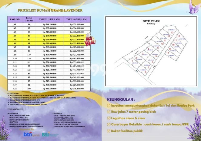 Rumah Minimalis Terbaik Dijual Area Tempel LT 80m2 Rumah Minimalis Terbaik Dijual Area Tempel LT 80m2