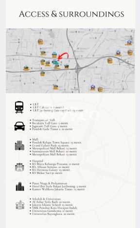 Rumah Modern 3 KT LT 101m2 di Jatibening Rumah Modern 3 KT LT 101m2 di Jatibening