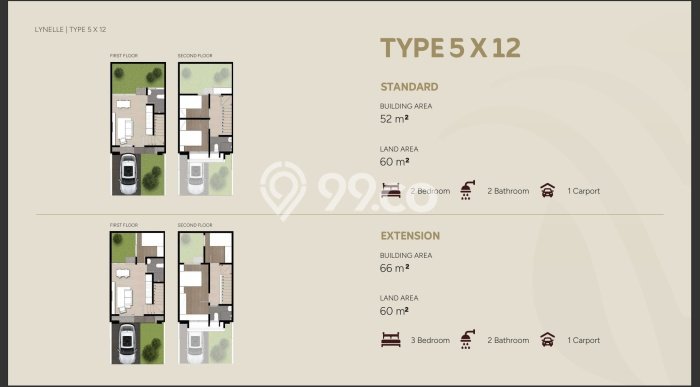 Jual Rumah Modern 2 KT di BSD, Tangerang Jual Rumah Modern 2 KT di BSD, Tangerang