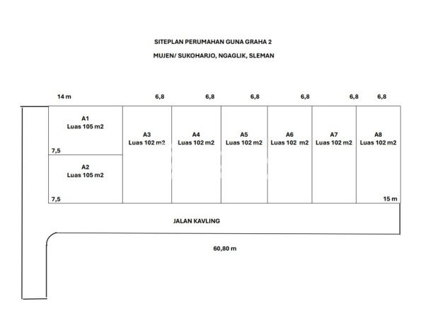 Jual Rumah Minimalis Bagus Punya 3 KT di Ngaglik Sleman SHM Jual Rumah Minimalis Bagus Punya 3 KT di Ngaglik Sleman SHM