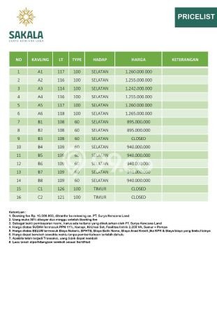 Hunian Cantik Minimalis Lb 60m2 di Depok, Sleman Hunian Cantik Minimalis Lb 60m2 di Depok, Sleman