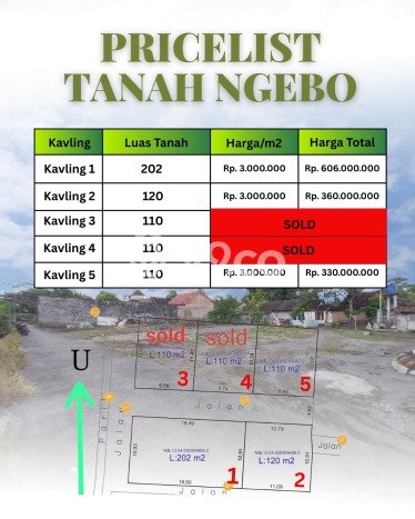 Tanah Strategis Dijual di Ngaglik Sleman 202m2 Tanah Strategis Dijual di Ngaglik Sleman 202m2