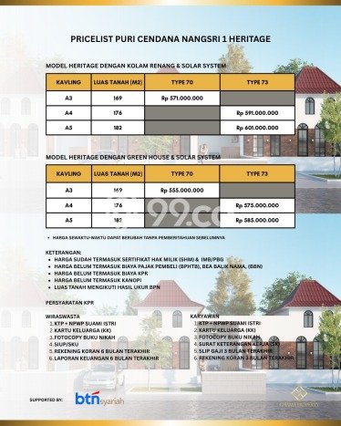 Jual Rumah Strategis Bagus Punya 3 KT di Kalasan Sleman SHM Jual Rumah Strategis Bagus Punya 3 KT di Kalasan Sleman SHM