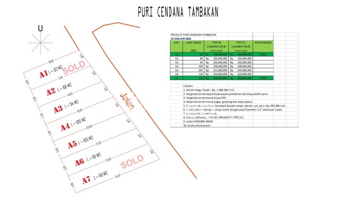 Rumah Terjangkau Dijual Area Jogonalan, Klaten Harga Rp 194 Juta Rumah Terjangkau Dijual Area Jogonalan, Klaten Harga Rp 194 Juta