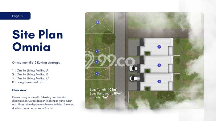 Rumah Strategis Modern Lb 110m2 di Ngaglik, Sleman Rumah Strategis Modern Lb 110m2 di Ngaglik, Sleman