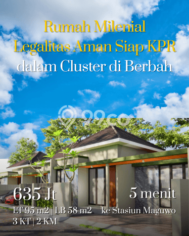 Rumah Modern Cantik 3 KT Siap Huni di Berbah Rumah Modern Cantik 3 KT Siap Huni di Berbah