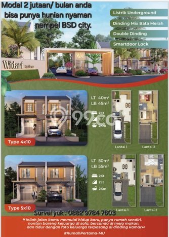 Rumah Budget Favorit Dijual Area Cisauk LT 40m2 Rumah Budget Favorit Dijual Area Cisauk LT 40m2