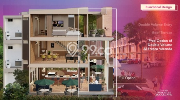 Ruko Usaha Dijual di Tangerang Tangerang LT 54m2 & LB 110m2 Ruko Usaha Dijual di Tangerang Tangerang LT 54m2 & LB 110m2