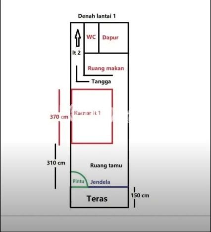 Kesempatan Investasi LT 52m² / LB 104m² di Lokasi Strategis Pademangan, Jakarta Utara Kesempatan Investasi LT 52m² / LB 104m² di Lokasi Strategis Pademangan, Jakarta Utara