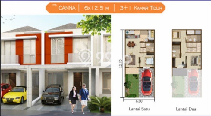 Rumah Terjangkau Strategis LT 75m2 di Jakarta Utara Rumah Terjangkau Strategis LT 75m2 di Jakarta Utara