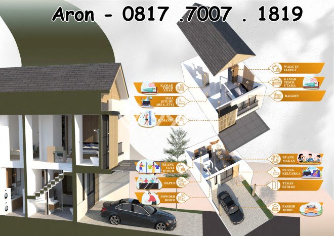 Jual Rumah Modern 2 KT di Pantai Indah Kapuk 2, Jakarta Utara Jual Rumah Modern 2 KT di Pantai Indah Kapuk 2, Jakarta Utara