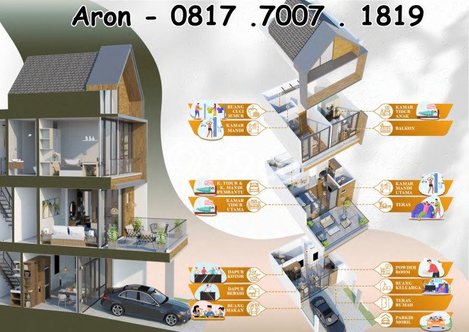Jual Rumah Modern 2 KT di Pantai Indah Kapuk 2, Jakarta Utara Jual Rumah Modern 2 KT di Pantai Indah Kapuk 2, Jakarta Utara