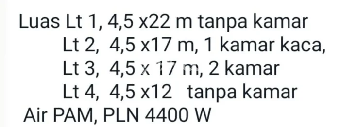 Unit Ruko Tersedia di Bandengan Spesifikasi LB 306m2 Unit Ruko Tersedia di Bandengan Spesifikasi LB 306m2