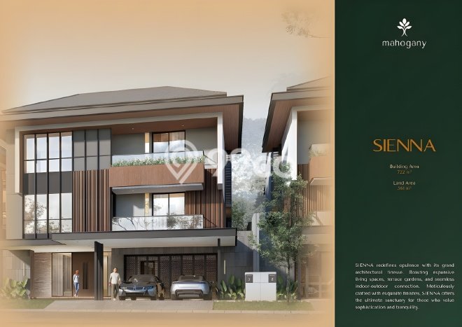 BEST DEAL! Rumah Siap Huni area , Luas 250m2m² Bangunan 275m2m² BEST DEAL! Rumah Siap Huni area , Luas 250m2m² Bangunan 275m2m²