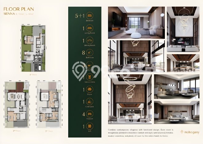 BEST DEAL! Rumah Siap Huni area , Luas 250m2m² Bangunan 275m2m² BEST DEAL! Rumah Siap Huni area , Luas 250m2m² Bangunan 275m2m²
