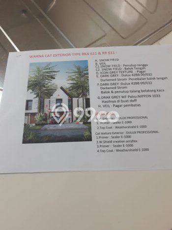 Jual Rumah Minimalis Bagus Punya 3 KT di Menganti Gresik - Jual Rumah Minimalis Bagus Punya 3 KT di Menganti Gresik -