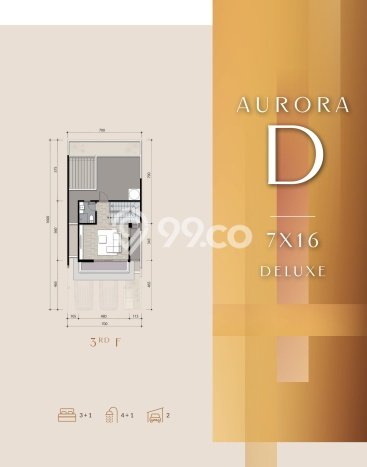 Rumah Luxury Modern Tanpa Renovasi di Summarecon Serpong Tangerang Rumah Luxury Modern Tanpa Renovasi di Summarecon Serpong Tangerang