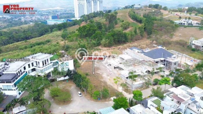 Dijual Tanah di Bogor, Luas 2m2 - Dijual Tanah di Bogor, Luas 2m2 -