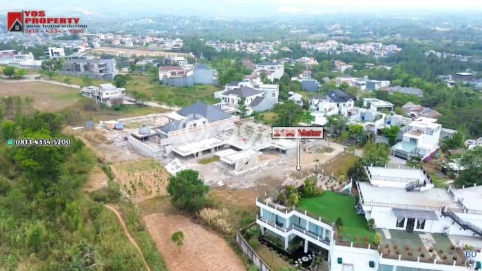 Dijual Tanah di Bogor, Luas 2m2 - Dijual Tanah di Bogor, Luas 2m2 -