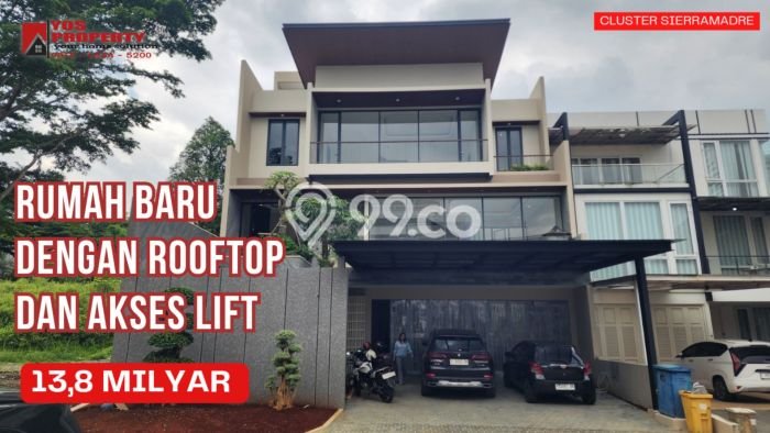 Hunian Super Elit dengan Akses Paling Strategis di Sentul City, Bogor Hunian Super Elit dengan Akses Paling Strategis di Sentul City, Bogor