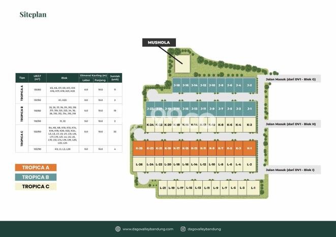 Dijual Cepat Rumah Bagus Siap Huni LB 121m2 di Coblong, Bandung Dijual Cepat Rumah Bagus Siap Huni LB 121m2 di Coblong, Bandung