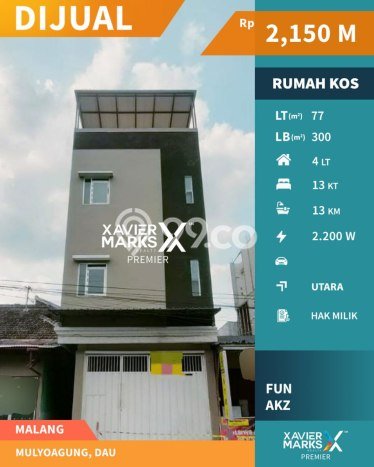 Dijual Rumah Minimalis Bagus Punya 13 KT di Dau Malang SHM Dijual Rumah Minimalis Bagus Punya 13 KT di Dau Malang SHM