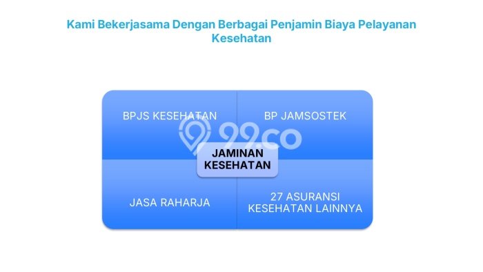Komersial Paling Dicari LB 3185m2 Dijual di Bekasi Timur Komersial Paling Dicari LB 3185m2 Dijual di Bekasi Timur