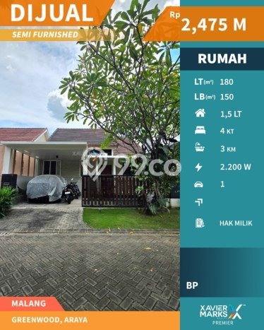 Hunian Nyaman Asri 4 KT Siap Huni di Araya Malang Hunian Nyaman Asri 4 KT Siap Huni di Araya Malang
