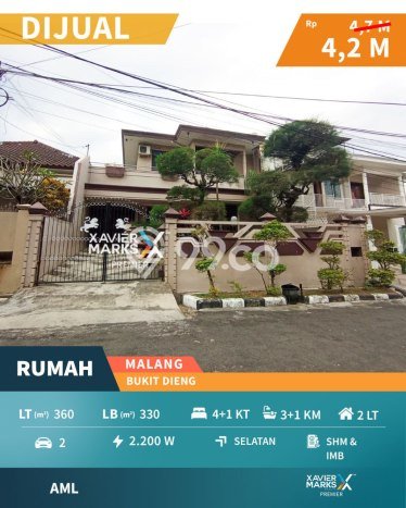 Hunian Super Mewah dengan Akses Paling Strategis di Dieng, Malang Hunian Super Mewah dengan Akses Paling Strategis di Dieng, Malang