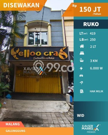 Disewakan Ruko Bisnis di Klojen Malang Harga Sewa Menarik Bisa Nego Disewakan Ruko Bisnis di Klojen Malang Harga Sewa Menarik Bisa Nego